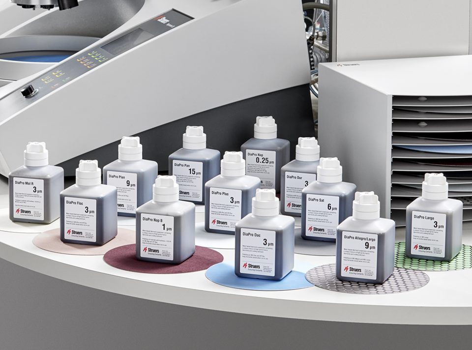 ダイヤモンドポリッシャ ダイヤプロ、オールインワンタイプのダイヤモンドソリューション